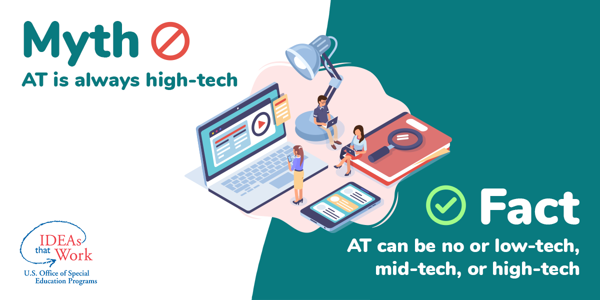 Myth: AT is always high-tech. Fact: AT can be no or low-tech, mid-tech, or high-tech.