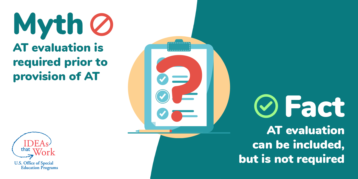 Myth: AT evaluation is required prior to provision of AT. Fact: AT evaluation can be included but is not required.