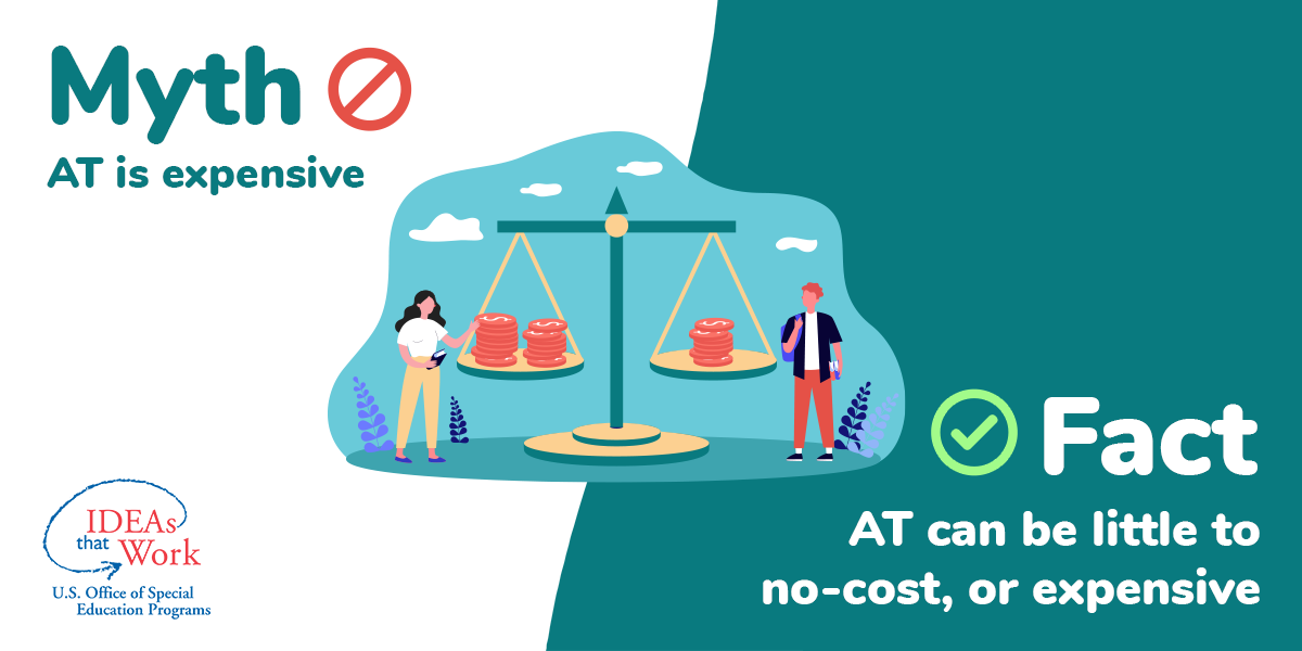 Myth: AT is expensive. Fact: AT can be little to no-cost, or expensive.