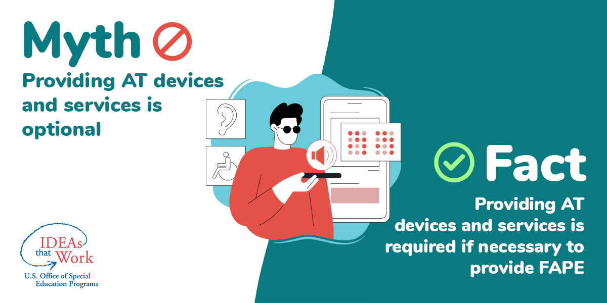 Wide rectangular graphic. Myth: Providing AT devices and services is optional. Fact: Providing AT devices and services is required if necessary to provide FAPE.