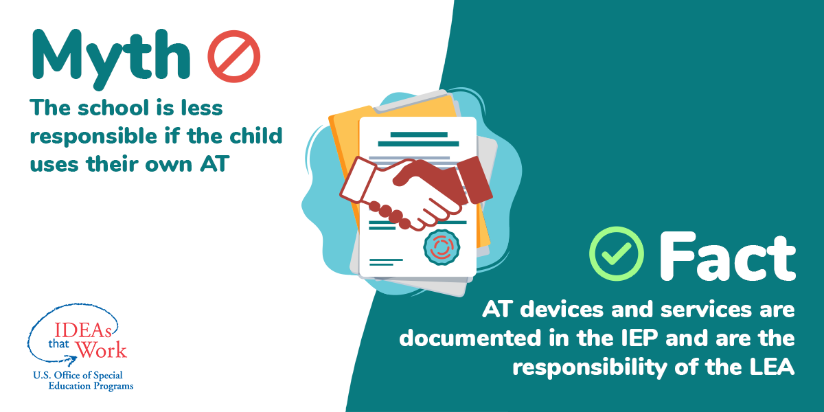 Wide rectangular graphic. Myth: The school is less responsible if the child uses their own AT. Fact: AT devices and services are documented in the IEP and are the responsibility of the LEA.