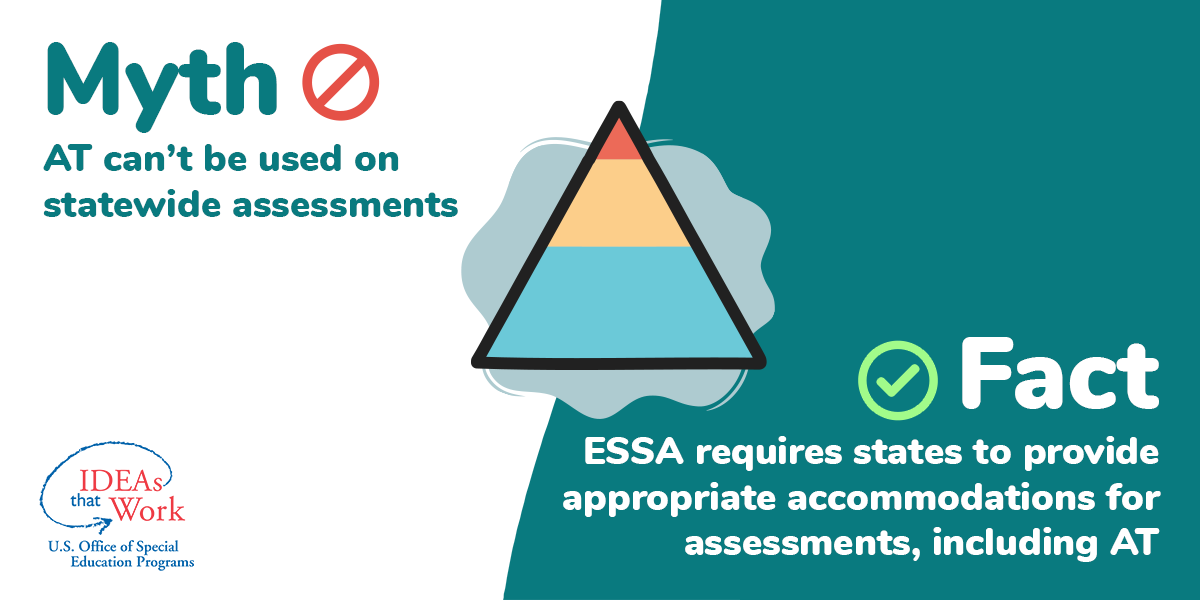 Wide rectangular graphic. Myth: AT can’t be used on statewide assessments. Fact: ESSA requires states to provide appropriate accommodations for assessments, including AT.